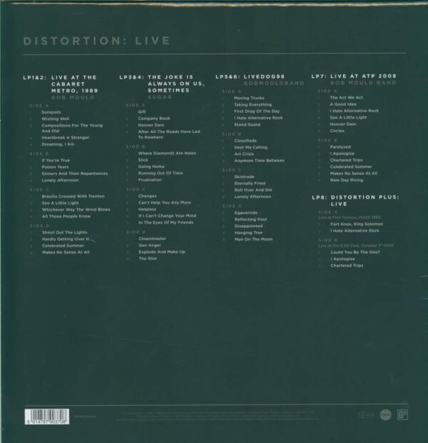 Bob Mould-Distortion: Live-LP (Vinyl)-02