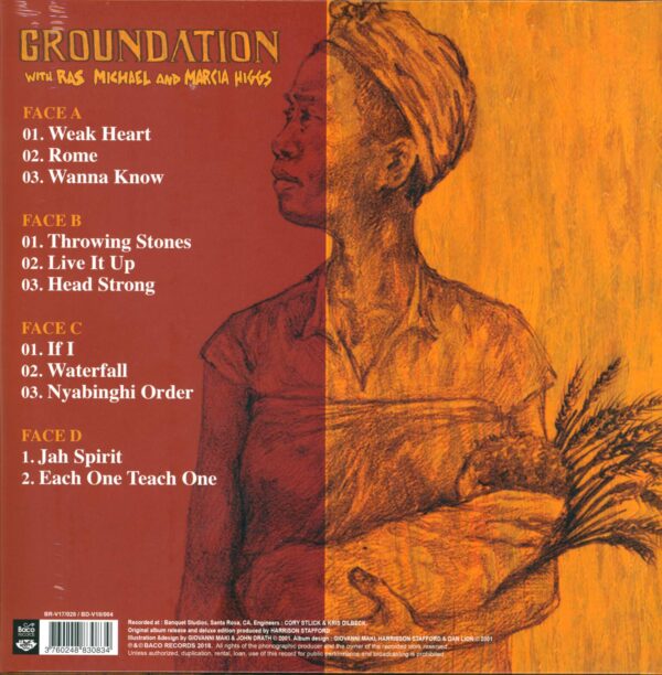 Groundation-Each One Teach One-LP (Vinyl)-02
