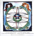 The Hidden Hand-Mother * Teacher * Destroyer-LP (Vinyl)-02