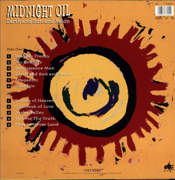 Midnight Oil-Earth And Sun And Moon-LP Vinyl