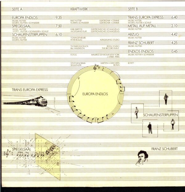 Kraftwerk-Trans Europa Express-LP Vinyl 1977 poster