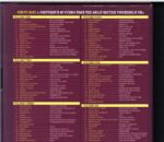 Various-Circus Days (The Complete Series Volumes One-Six - A Compendium Of Curios From The Great British Psychedelic Era)-CD