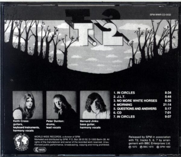 T2-It'll All Work Out In Boomland-CD